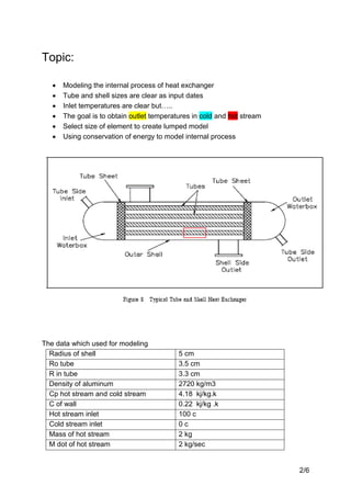 2/6
Topic:
 Modeling the internal process of heat exchanger
 Tube and shell sizes are clear as input dates
 Inlet temperatures are clear but…..
 The goal is to obtain outlet temperatures in cold and hot stream
 Select size of element to create lumped model
 Using conservation of energy to model internal process
The data which used for modeling
Radius of shell 5 cm
Ro tube 3.5 cm
R in tube 3.3 cm
Density of aluminum 2720 kg/m3
Cp hot stream and cold stream 4.18 kj/kg.k
C of wall 0.22 kj/kg .k
Hot stream inlet 100 c
Cold stream inlet 0 c
Mass of hot stream 2 kg
M dot of hot stream 2 kg/sec
 