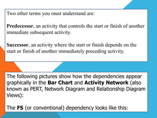Two other terms you must understand are:
Predecessor, an activity that controls the start or finish of another
immediate subsequent activity.
Successor, an activity where the start or finish depends on the
start or finish of another immediately preceding activity.
The following pictures show how the dependencies appear
graphically in the Bar Chart and Activity Network (also
known as PERT, Network Diagram and Relationship Diagram
Views):
The FS (or conventional) dependency looks like this:
 