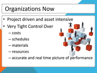 Organizations Now
• Project driven and asset intensive
• Very Tight Control Over
– costs
– schedules
– materials
– resources
– accurate and real time picture of performance
 