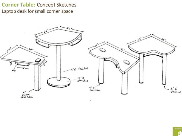 Industrial Design Furniture Housewares Concepts