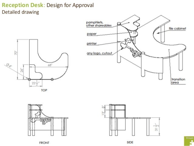 Industrial Design Furniture Housewares Concepts