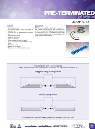 www.optifab.com sales@optifab.com
International
19
FEATURES DESCRIPTION
»» Internal and external Use
»» 2mm and 3mm cable for 4, 8 and 12 way breakout for
ruggedised use
»» 2mm cable for 16 and 24 way breakout for ruggedised
use
»» Staggered tails or fan-out
»» Labelled for identification
»» Choice of cable colour
»» Single mode and multi mode fibre options
»» Choice of connectors available in OPTiFab Connector
range
»» Clear protective sock
»» Available in custom lengths
»» Supplied with test certificate and optical results
OPTiFab’s pre-terminated fibre solutions allow our customers to
order complete assemblies ready for direct installation, cutting
on-site time and labour costs. Supplied on a drum with protective
packaging to ensure that the fibre and all the components of the
pre-term arrive in perfect condition. Internal/external LSZH cable
jackets meet all fire-safety standards.
PRE-terminated
MPO/MTP®
fan out
Calculating Pre-term Assembly Length
OPTiFab standard terminated fibre assembly lengths are calculated from connector tip to connector tip
Staggered-Length Configuration
Fan-out Configuration
If you require lengths spanning from gland to gland please specify when placing your order
 