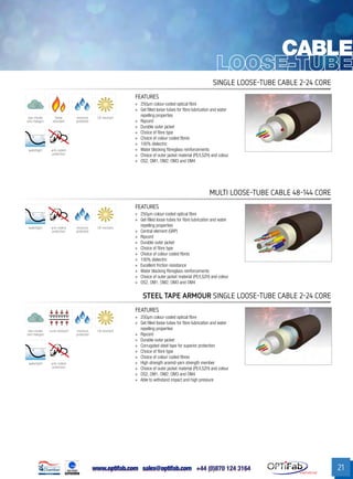 www.optifab.com sales@optifab.com
International
21
Single Loose-Tube Cable 2-24 core
FEATURES
»» 250μm colour-coded optical fibre
»» Gel filled loose-tubes for fibre lubrication and water
repelling properties
»» Ripcord
»» Durable outer jacket
»» Choice of fibre type
»» Choice of colour coded fibres
»» 100% dielectric
»» Water blocking fibreglass reinforcements
»» Choice of outer jacket material (PE/LSZH) and colour
»» OS2, OM1, OM2, OM3 and OM4
moisture
protected
flame
retardant
UV resistant
0%
low-smoke
zero halogen
Cable
anti-rodent
protection
watertight
Multi Loose-Tube Cable 48-144 core
FEATURES
»» 250μm colour-coded optical fibre
»» Gel filled loose-tubes for fibre lubrication and water
repelling properties
»» Central element (GRP)
»» Ripcord
»» Durable outer jacket
»» Choice of fibre type
»» Choice of colour coded fibres
»» 100% dielectric
»» Excellent friction resistance
»» Water blocking fibreglass reinforcements
»» Choice of outer jacket material (PE/LSZH) and colour
»» OS2, OM1, OM2, OM3 and OM4
moisture
protected
UV resistantanti-rodent
protection
watertight
STeel tape Armour single loose-Tube Cable 2-24 core
FEATURES
»» 250μm colour-coded optical fibre
»» Gel filled loose-tubes for fibre lubrication and water
repelling properties
»» Ripcord
»» Durable outer jacket
»» Corrugated steel tape for superior protection
»» Choice of fibre type
»» Choice of colour coded fibres
»» High strength aramid-yarn strength member
»» Choice of outer jacket material (PE/LSZH) and colour
»» OS2, OM1, OM2, OM3 and OM4
»» Able to withstand impact and high pressure
moisture
protected
crush resistant UV resistant
0%
low-smoke
zero halogen
anti-rodent
protection
watertight
 
