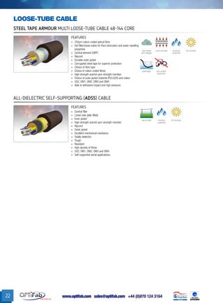 www.optifab.com sales@optifab.com
International
22
LOOSE-TUBE CABLE
STeel tape Armour MUlti loose-Tube Cable 48-144 core
FEATURES
»» 250μm colour-coded optical fibre
»» Gel filled loose-tubes for fibre lubrication and water repelling
properties
»» Central element (GRP)
»» Ripcord
»» Durable outer jacket
»» Corrugated steel tape for superior protection
»» Choice of fibre type
»» Choice of colour coded fibres
»» High strength aramid-yarn strength member
»» Choice of outer jacket material (PE/LSZH) and colour
»» OS2, OM1, OM2, OM3 and OM4
»» Able to withstand impact and high pressure
moisture
protected
crush resistant UV resistant
0%
low-smoke
zero halogen
anti-rodent
protection
watertight
All-dielectric self-supporting (ADSS) cable
FEATURES
»» Central filler
»» Loose tube (jelly filled)
»» Inner jacket
»» High strength aramid-yarn strength member
»» Ripcord
»» Outer jacket
»» Excellent mechanical resistance
»» Totally dielectric
»» Tough
»» Resistant
»» High density of fibres
»» OS2, OM1, OM2, OM3 and OM4
»» Self-supported aerial applications.
moisture
protected
UV resistantaerial cable
 