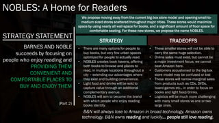 NOBLES: A Home for Readers
We propose moving away from the current big-box store model and opening small-to-
medium sized stores scattered throughout major cities. These stores would maximize
space by using nearly all wall-space for books, and a significant amount of floor space for
comfortable seating. For these new stores, we propose the name NOBLES.
STRATEGY TRADEOFFS
• These smaller stores will not be able to
carry the same huge selection.
• Online sales must exist, but cannot be
a major investment focus; we cannot
beat Amazon here.
• Customers accustomed to the big-box
store model may be confused or lost
• These stores will narrow marginal sales
from products such as CDs, DVDs,
board games etc., in order to focus on
books and light food/drinks.
• Logistics will be much more challenging
with many small stores vs one or two
large ones.
• There are many options for people to
buy books, but very few urban spaces
optimized for people to actually read.
• NOBLES creates book havens, offering
both books to browse and places to
read, in multiple locations throughout a
city – extending our advantages where
they exist and building convenience.
• Light food and drinks will be sold to
capture value through an additional
complementary avenue.
• NOBLES will aim to become the brand
with which people who enjoy reading
books identify.
B&N will always lose to Amazon in broad technology. Amazon owns
technology. B&N owns reading and luckily… people still love reading.
STRATEGY STATEMENT
BARNES AND NOBLE
succeeds by focusing on
people who enjoy reading and
PROVIDING THEM
CONVENIENT AND
COMFORTABLE PLACES TO
BUY AND ENJOY THEM
(Part 2)
 