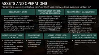 BOOK SALES IN-STORE FOOD AND DRINK SALES IN-STORE
MONTHLY ‘BOOK BOXES’ FOR
INTERESTED MEMBERS
NOBLES HOSTED LOCAL
COMMUNITY EVENTS
PRODUCING SELF-BRANDED/
MARKETED BOOK SERIES
DIRECT-TO-PHONE/TABLET
BOOK SALES
ASSETS AND OPERATIONS
“Conceiving is easy, delivering is hard work”...or “Don’t waste money on things customers wont pay for”
• Medium-sized stores in metropolitan
areas; ideally with high foot traffic
• Warehouses and delivery trucks set up to
rapidly ship deliveries to stores on a
routine basis
• Store staff who are passionate book lovers
• Furniture likely to be a high expenditure as
comfort is key for this model
• Minimal additional needs not
already covered by store supply
chain
• City sales and events manager
to plan events and/or partner
with community groups
• Partnership with Etsy and
similar marketplaces to provide
weekly pop-ups for previously
online-exclusive crafts.
• Apps to allow customers to
read their Nobles books via
phone/tablet
• Apps should be a portal for
book discovery and
suggestions as well as for
in-store sales
BOOK RENTALS
IN-STORE
• Minimal additional
needs not already
covered by store
supply chain
• Re-invest in Sterling Publishing
(B&N owned) to revamp self-
published title efforts
• Content selection team created to
review submissions and select
works with mass-market potential
• Promotional supplies to highlight
these books in NOBLES stores
• Partnerships with small local coffee
shops (emphasizes NOBLES as a part of
the community) for food and drinks
• Will build bookstore locations adjoined to
coffee shops to keep store space
devoted to reading
• App-based food/drink order system
developed to allow patrons to order
without getting up from reading
 