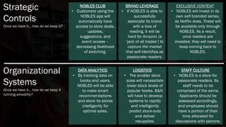 Strategic
Controls
Organizational
Systems
NOBLES CLUB
• Customers using the
NOBLES app will
automatically have
access to store deals,
updates,
suggestions, and
event access –
decreasing likelihood
of switching.
BRAND LEVERAGE
• If NOBLES is able to
successfully
associate its brand
with a love of
reading, it will be
hard for Amazon (a
‘jack of all trades’) to
capture the market
that self-identifies as
passionate readers.
EXCLUSIVE CONTENT
• NOBLES will invest in its
own self-branded series,
as Netflix does. These will
be available only through
NOBLES. As a result,
once readers are
invested, they will need to
keep coming back to
NOBLES.
Once we have it… how do we keep it?
DATA ANALYTICS
• By tracking data on
books and users,
NOBLES will be able
to make smart
recommendations
and stock its stores
intelligently for
optimal sales.
LOGISTICS
• The smaller store
sizes will necessitate
lower stock levels of
popular books. B&N
will have to develop
systems to rapidly
and intelligently
predict stock-outs
and deliver
resupplies.
Once we have it… how do we keep it
running smoothly?
STAFF CULTURE
• NOBLES is a store for
passionate readers. Its
staff needs to be
comprised of the same.
Applicants should be
assessed accordingly,
and employees should
have a portion of their
time allocated for
discussions with patrons.
 