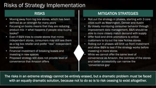 Risks of Strategy Implementation
RISKS MITIGATION STRATEGIES
• Moving away from big box stores, which has been
defined as an strength for many years
• Focusing on books means that they are reducing
product mix -> what happens if people stop buying
books?
• Even if B&N tries to create stores that mimic
independent stores, consumers may still see them
as a big box retailer and prefer “real” independent
bookstores
• Financial investment of breaking leases and
investing in new spaces
• Proposed strategy still does not provide level of
convenience that Amazon offers
• Roll out the strategy in phases, starting with 3 core
cities such as Washington, Denver and Austin
• By closely monitoring consumer behavior through
improvement data management, B&N should be
able to more closely match demand with supply
• Offer food and drink promotions to entice
customers to try out the new Nobles stores
• Rolling out in phases will limit up front investment
and allow B&N to test if the strategy works before
investing in more stores
• While we cannot offer the same level of
convenience as Amazon, the coziness of the stores
and better accessibility can narrow the
‘convenience gap’
The risks in an extreme strategy cannot be entirely erased, but a dramatic problem must be faced
with an equally dramatic solution, because not to do so is to risk ceasing to exist altogether.
 
