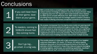 1
B&N currently lacks a compelling and clear value proposition, and a
radical overhaul of strategy is needed to move the company forward. Value
is migrating away from the ‘big box’ store model towards online retailers
but B&N cannot compete effectively here. B&N needs to shy away from
emulating Amazon as they lack the strategic assets to present a threat to
their model of offering consumers unmatched convenience and selection.
Conclusions
2
We propose moving away from the big-box store model and opening small-
to-medium sized stores scattered throughout major cities. These stores
maximize space by using nearly all wall-space for books, and a significant
amount of floor space for comfortable seating. They will also function as
neighborhood hubs for community activities. They should emphasize
comfort and a love of reading and draw revenue from multiple sources.
3
Pilot smaller stores in 3 cities with a high concentration of our targeted
customers (Washington, DC; Austin, TX; Denver, CO) before wasting
additional resources on the plummeting performance of the Nook. We
estimate a $10M investment in these three cities and assume leveraging
of existing logistics, warehouses, and publishing capabilities, resulting in
increased sales per sq/ft, and brand value to book enthusiasts.
If you cant beat them
at their game, beat
them at your game.
To readers, coming to
NOBLES should feel
like coming home.
Don’t go big…
go small, in a big way.
 