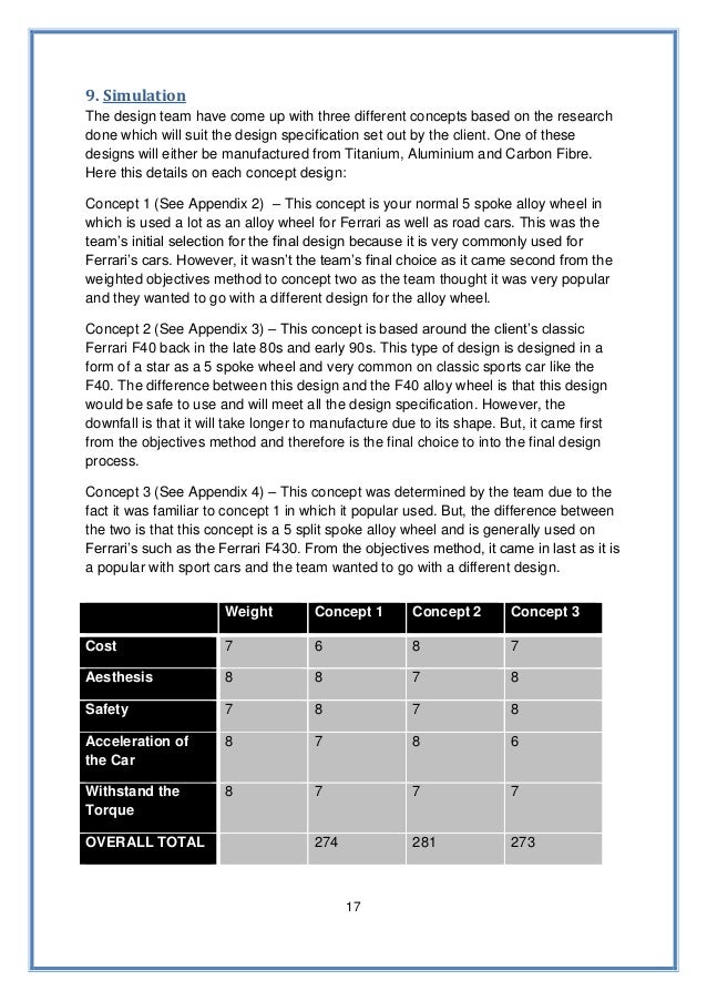 Haroon Usman's DFM Professional Report