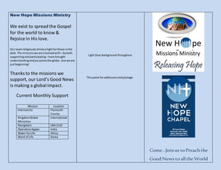 New Hope Missions Ministry
We exist to spread the Gospel
for the world to know &
Rejoice in His love.
Our teamreligiously shinesalightforthose inthe
dark. The missionswe are involvedwith –byboth
supportingandparticipating –have brought
understandingandjoy acrossthe globe…butwe are
justbeginning!
Thanks to the missions we
support, our Lord’s Good News
is making a globalimpact.
Current Monthly Support
Mission Location
Intervarsity Plymouth
County
KingdomGlobal
Ministries
International
Navigators USA (Cal)
OperationAgape India
Water forLife Africa
Word of Life Korea
Light blue background throughout.
Thispanel foraddressesandpostage
Come…Joinus to Preach the
Good News to all the World
 