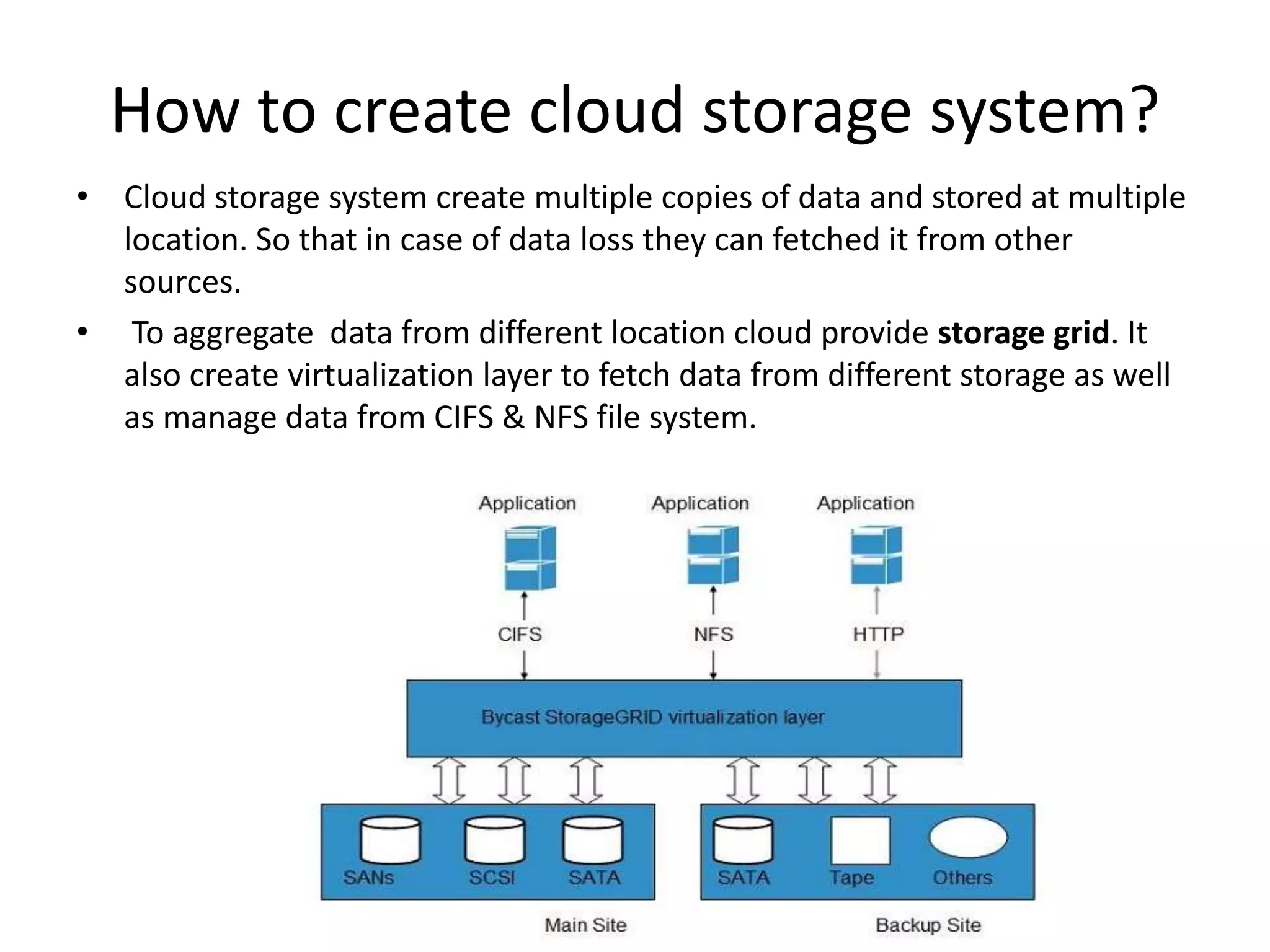 How to create cloud storage system?
• Cloud storage system create multiple copies of data and stored at multiple
location. So that in case of data loss they can fetched it from other
sources.
• To aggregate data from different location cloud provide storage grid. It
also create virtualization layer to fetch data from different storage as well
as manage data from CIFS & NFS file system.
 