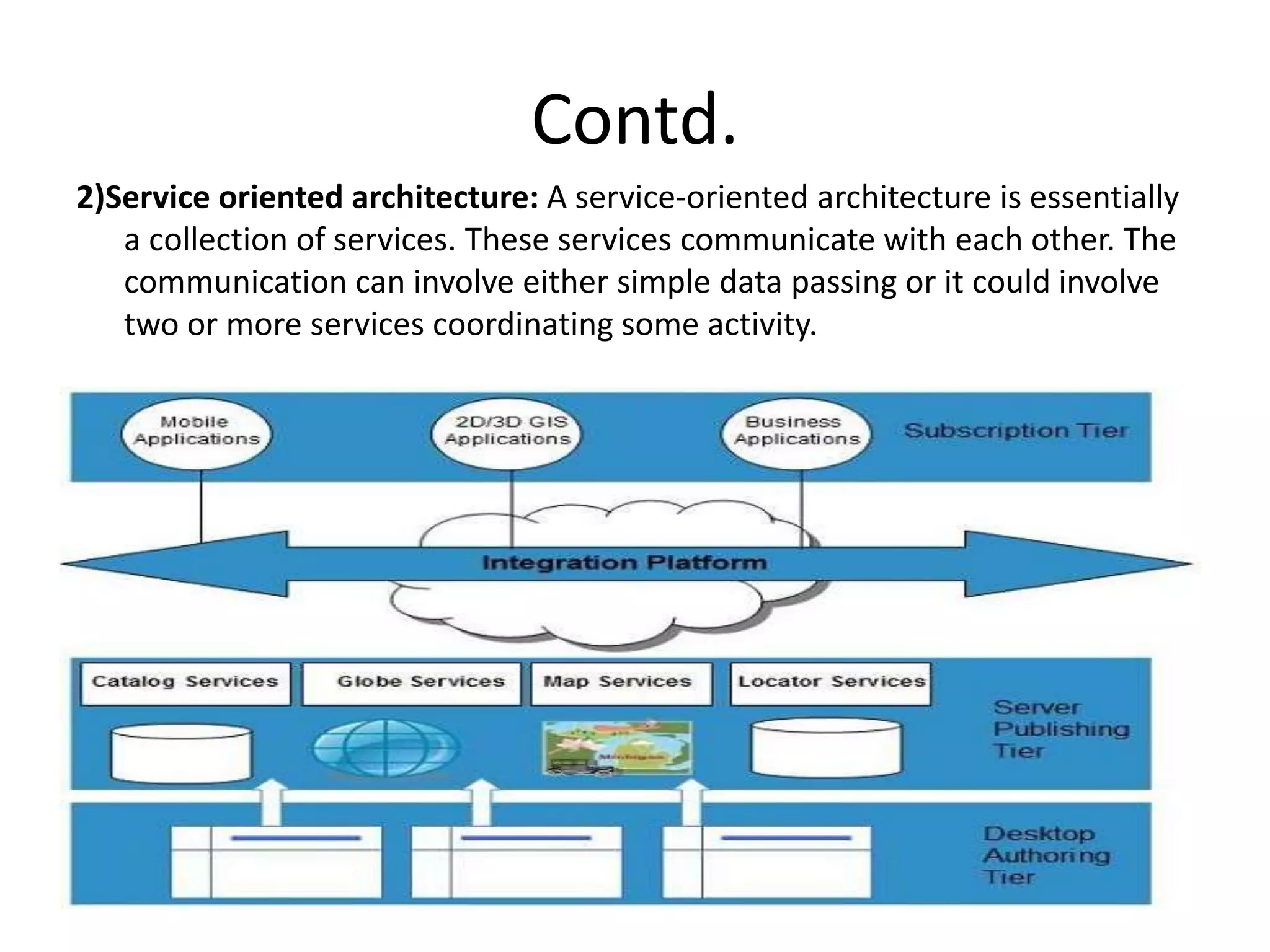 Contd.
2)Service oriented architecture: A service-oriented architecture is essentially
a collection of services. These services communicate with each other. The
communication can involve either simple data passing or it could involve
two or more services coordinating some activity.
 