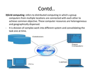 Contd..
3)Grid computing: refers to distributed computing in which a group
computers from multiple locations are connected with each other to
achieve common objective. These computer resources are heterogeneous
and geographically dispersed.
- It is division of complex work into different system and consolidating the
task one at time.
 
