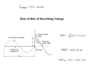 Rate of Rise of Restriking Voltage
 