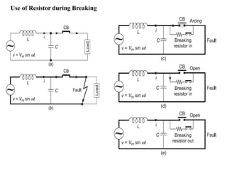 Use of Resistor during Breaking
 