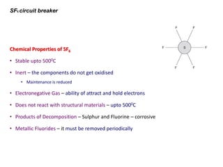 SF6 circuit breaker
Chemical Properties of SF6
• Stable upto 5000C
• Inert – the components do not get oxidised
• Maintenance is reduced
• Electronegative Gas – ability of attract and hold electrons
• Does not react with structural materials – upto 5000C
• Products of Decomposition – Sulphur and Fluorine – corrosive
• Metallic Fluorides – it must be removed periodically
 