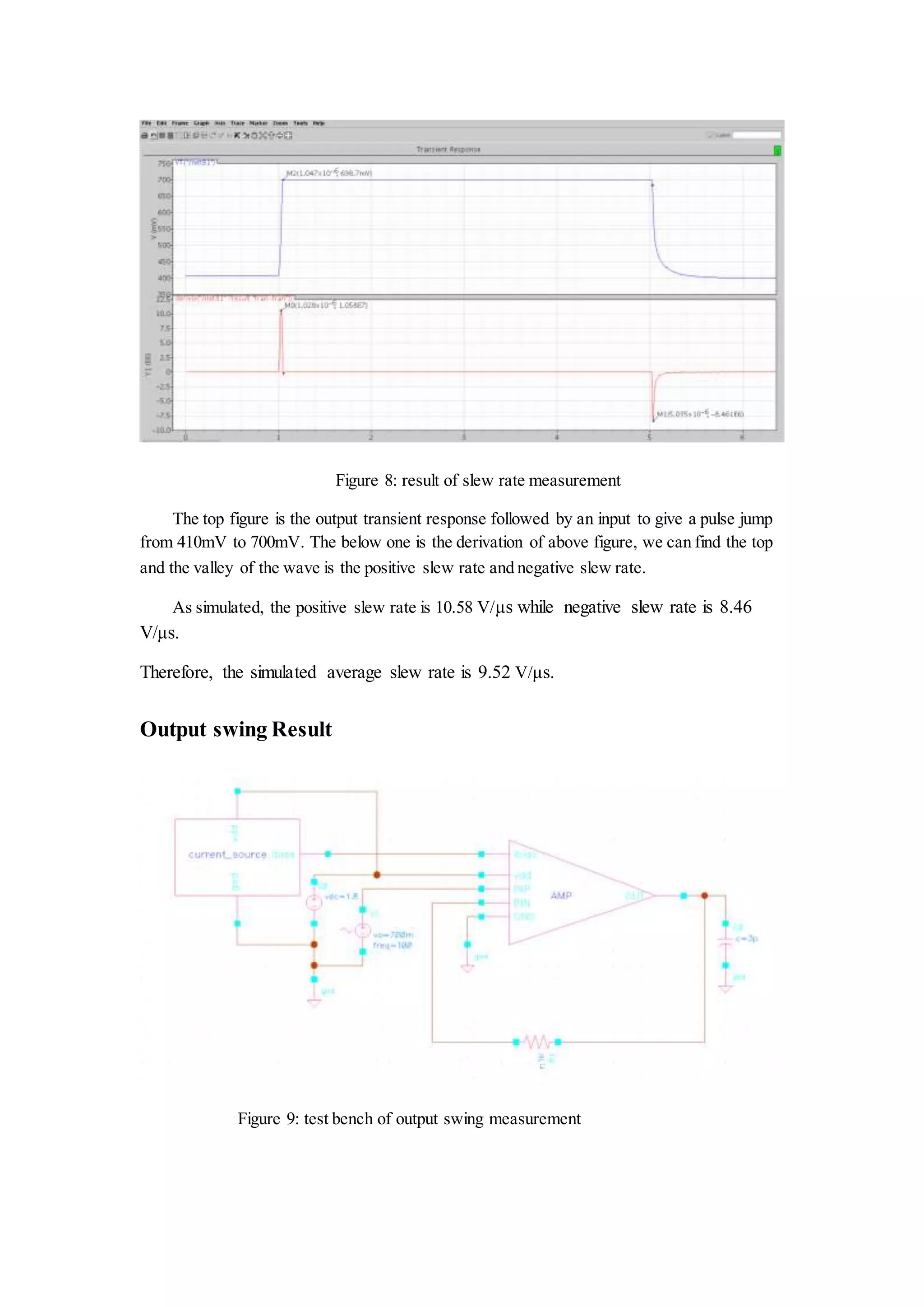 Figure 8: result of slew rate measurement
The top figure is the output transient response followed by an input to give a pulse jump
from 410mV to 700mV. The below one is the derivation of above figure, we can find the top
and the valley of the wave is the positive slew rate and negative slew rate.
As simulated, the positive slew rate is 10.58 V/μs while negative slew rate is 8.46
V/μs.
Therefore, the simulated average slew rate is 9.52 V/μs.
Output swing Result
Figure 9: test bench of output swing measurement
 