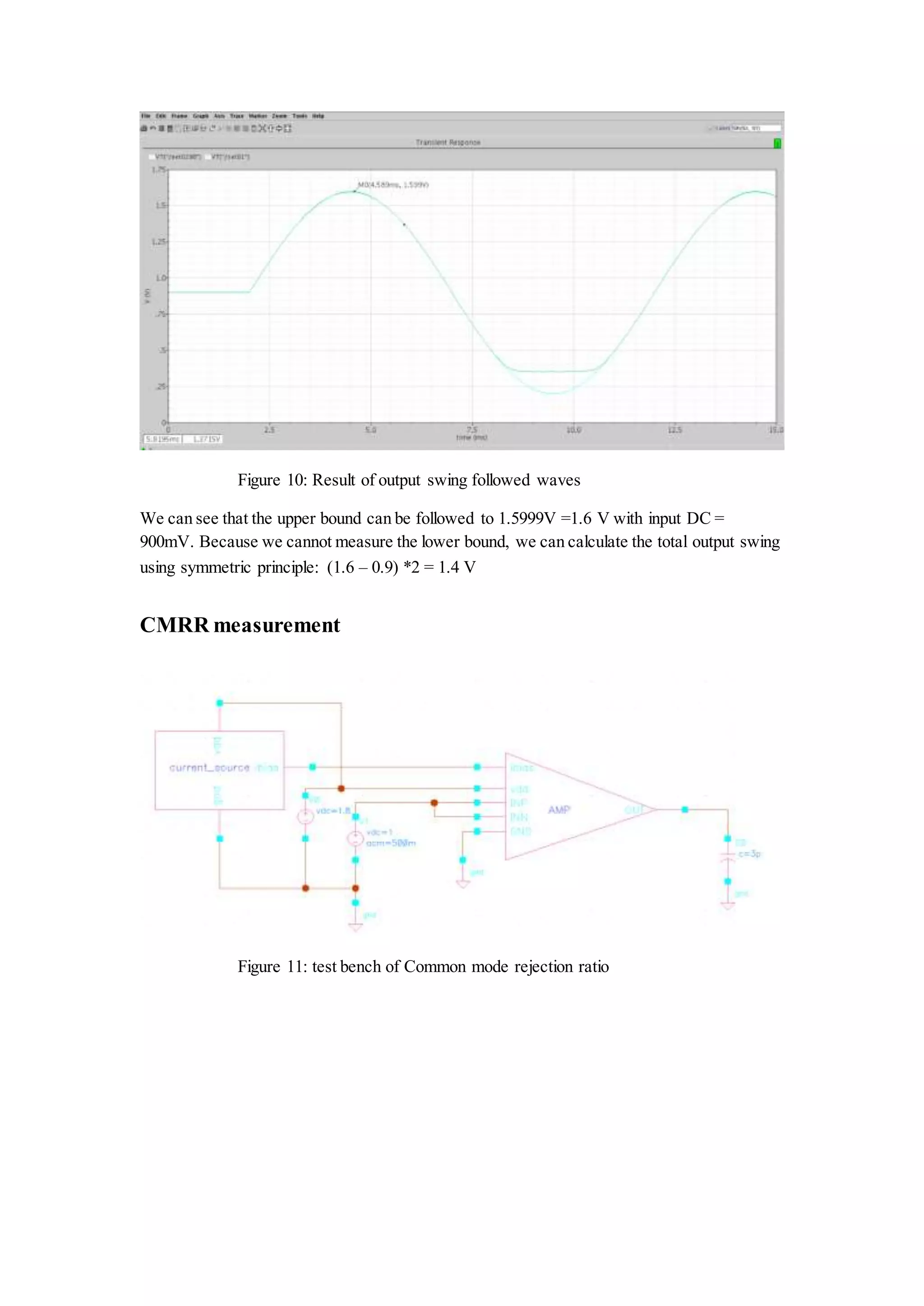 Figure 10: Result of output swing followed waves
We can see that the upper bound can be followed to 1.5999V =1.6 V with input DC =
900mV. Because we cannot measure the lower bound, we can calculate the total output swing
using symmetric principle: (1.6 – 0.9) *2 = 1.4 V
CMRR measurement
Figure 11: test bench of Common mode rejection ratio
 