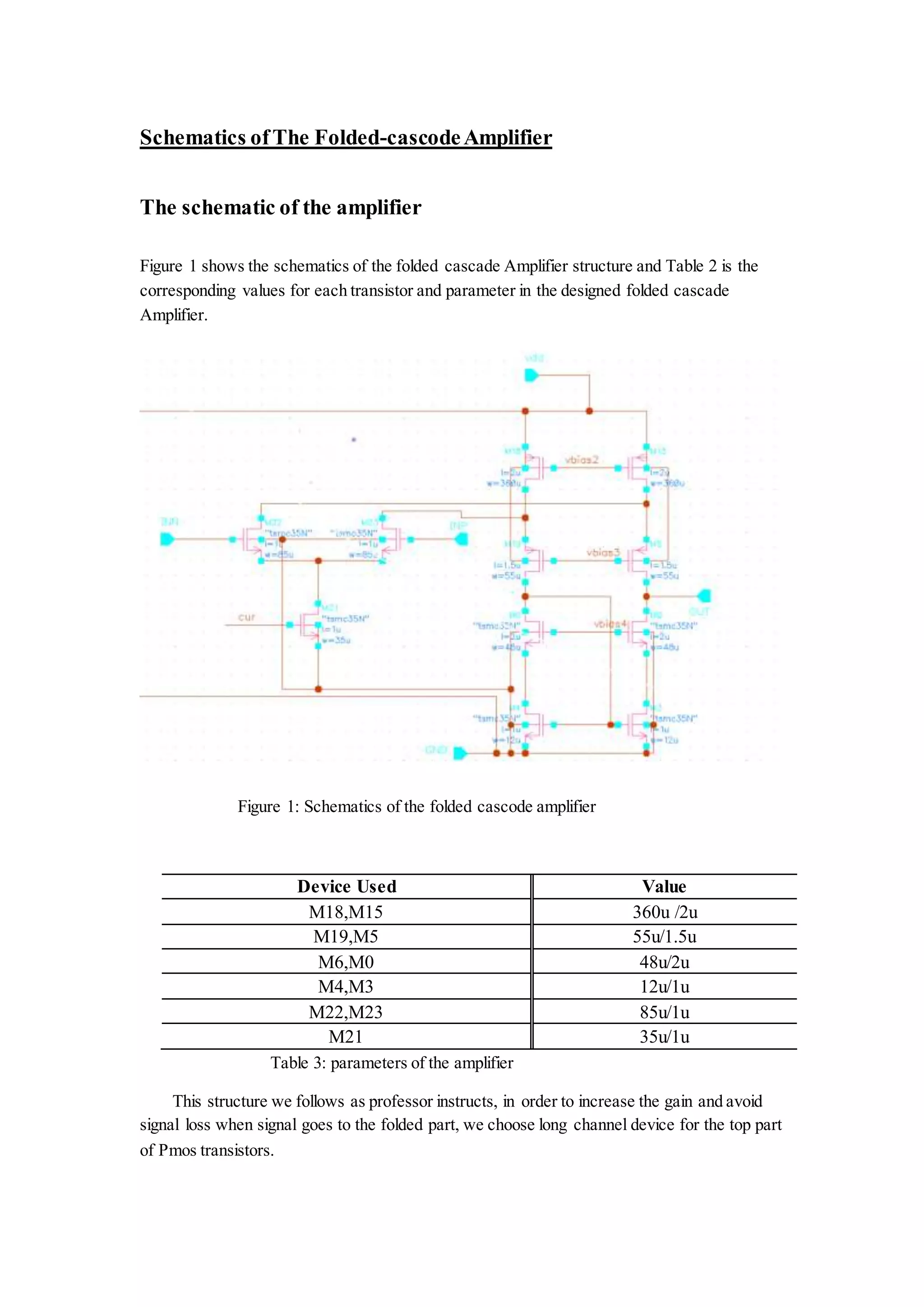 Schematics ofThe Folded-cascodeAmplifier
The schematic of the amplifier
Figure 1 shows the schematics of the folded cascade Amplifier structure and Table 2 is the
corresponding values for each transistor and parameter in the designed folded cascade
Amplifier.
Figure 1: Schematics of the folded cascode amplifier
Device Used Value
M18,M15 360u /2u
M19,M5 55u/1.5u
M6,M0 48u/2u
M4,M3 12u/1u
M22,M23 85u/1u
M21 35u/1u
Table 3: parameters of the amplifier
This structure we follows as professor instructs, in order to increase the gain and avoid
signal loss when signal goes to the folded part, we choose long channel device for the top part
of Pmos transistors.
 