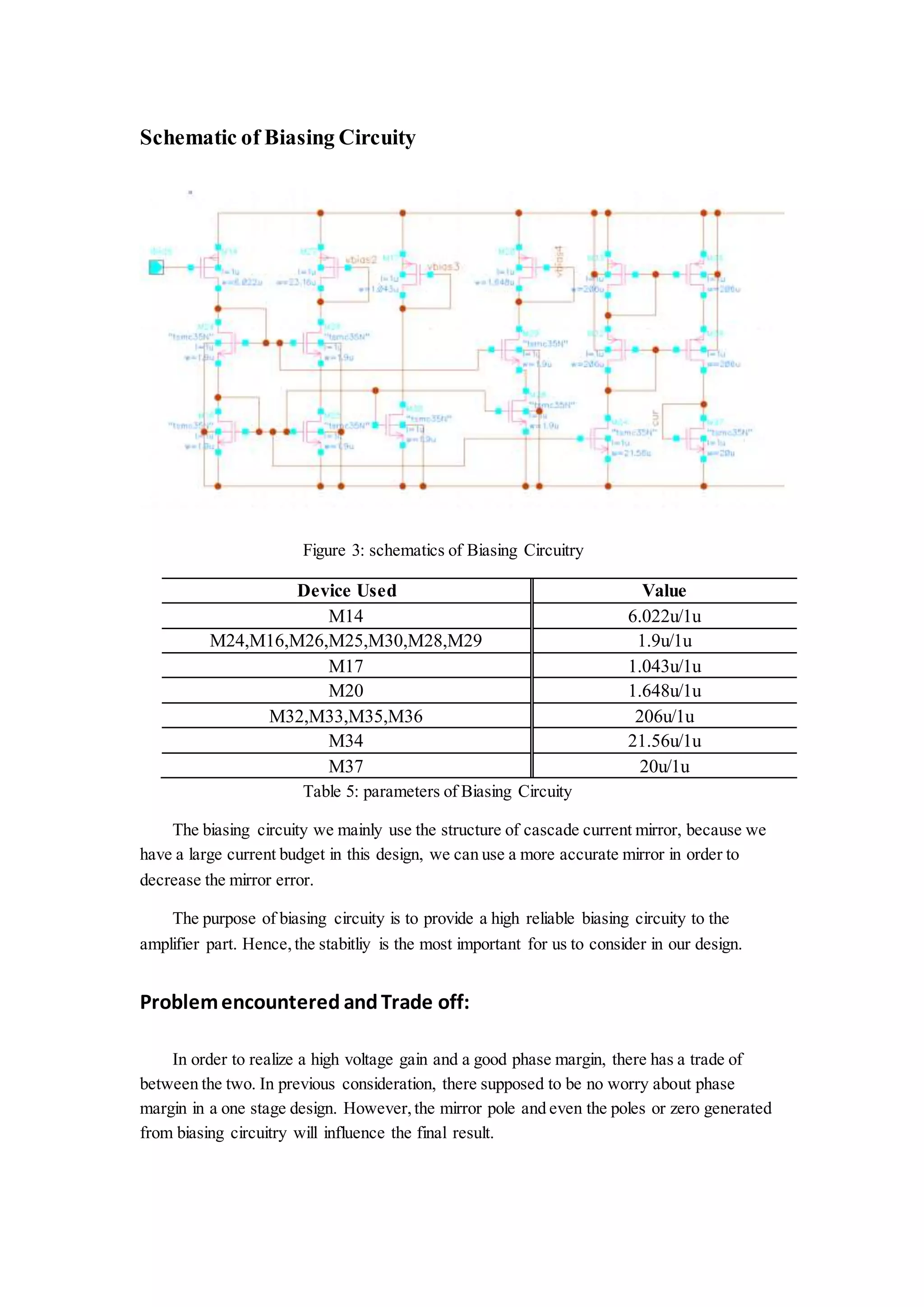 Schematic of Biasing Circuity
Figure 3: schematics of Biasing Circuitry
Device Used Value
M14 6.022u/1u
M24,M16,M26,M25,M30,M28,M29 1.9u/1u
M17 1.043u/1u
M20 1.648u/1u
M32,M33,M35,M36 206u/1u
M34 21.56u/1u
M37 20u/1u
Table 5: parameters of Biasing Circuity
The biasing circuity we mainly use the structure of cascade current mirror, because we
have a large current budget in this design, we can use a more accurate mirror in order to
decrease the mirror error.
The purpose of biasing circuity is to provide a high reliable biasing circuity to the
amplifier part. Hence,the stabitliy is the most important for us to consider in our design.
Problemencountered andTrade off:
In order to realize a high voltage gain and a good phase margin, there has a trade of
between the two. In previous consideration, there supposed to be no worry about phase
margin in a one stage design. However,the mirror pole and even the poles or zero generated
from biasing circuitry will influence the final result.
 