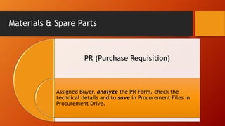 Procurement Actual Process PART 1 | PPTX