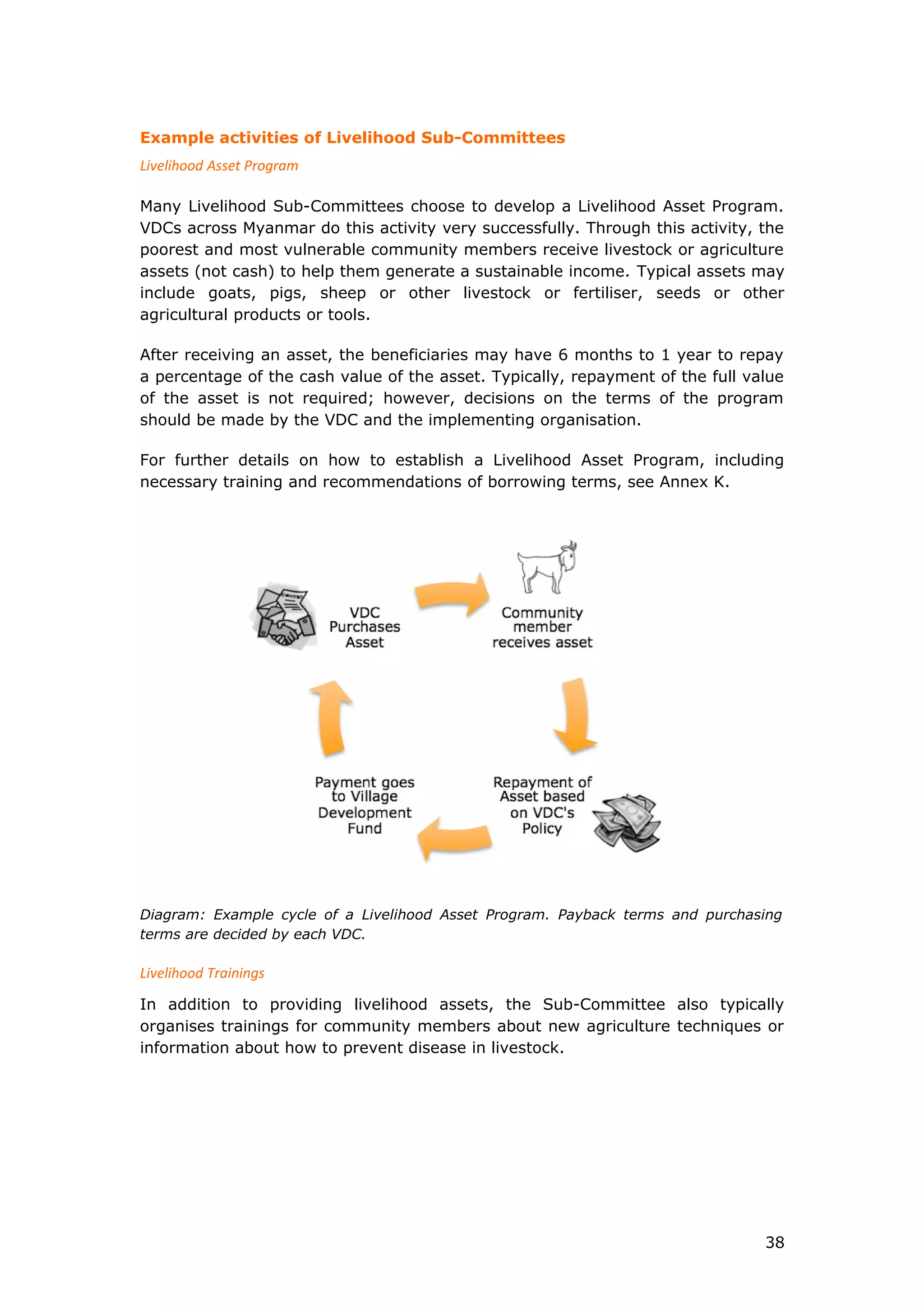 Example activities of Livelihood Sub-Committees
Livelihood Asset Program
Many Livelihood Sub-Committees choose to develop a Livelihood Asset Program.
VDCs across Myanmar do this activity very successfully. Through this activity, the
poorest and most vulnerable community members receive livestock or agriculture
assets (not cash) to help them generate a sustainable income. Typical assets may
include goats, pigs, sheep or other livestock or fertiliser, seeds or other
agricultural products or tools.
After receiving an asset, the beneficiaries may have 6 months to 1 year to repay
a percentage of the cash value of the asset. Typically, repayment of the full value
of the asset is not required; however, decisions on the terms of the program
should be made by the VDC and the implementing organisation.
For further details on how to establish a Livelihood Asset Program, including
necessary training and recommendations of borrowing terms, see Annex K.
Diagram: Example cycle of a Livelihood Asset Program. Payback terms and purchasing
terms are decided by each VDC.
Livelihood Trainings
In addition to providing livelihood assets, the Sub-Committee also typically
organises trainings for community members about new agriculture techniques or
information about how to prevent disease in livestock.
38
 