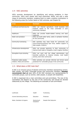 VDC Handbook_Final Version_Aug 14-milan | DOC