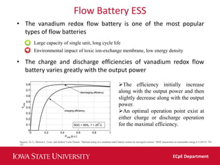 Redox Flow Ess Comprehensive Overview of Energy Storage Systems for Electric Grid ...