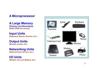 9
A Microprocessor
A Large Memory
(Primary and Secondary)
(RAM, ROM and caches)
Input Units
(Keyboard, Mouse, Scanner, etc.)
Output Units
(Monitor, printer, etc.)
Networking Units
(Ethernet Card, Drivers, etc.)
I/O Units
(Modem, Fax cum Modem, etc.)
 