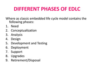 DIFFERENT PHASES OF EDLC
Where as classic embedded life cycle model contains the
following phases:
1. Need
2. Conceptualization
3. Analysis
4. Design
5. Development and Testing
6. Deployment
7. Support
8. Upgrades
9. Retirement/Disposal
 