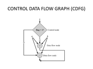 CONTROL DATA FLOW GRAPH (CDFG)
 