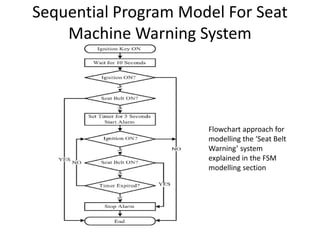 Sequential Program Model For Seat
Machine Warning System
Flowchart approach for
modelling the ‘Seat Belt
Warning’ system
explained in the FSM
modelling section
 