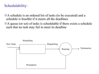 Schedulability:
A schedule is an ordered list of tasks (to be executed) and a
schedule is feasible if it meets all the deadlines
A queue (or set) of tasks is schedulable if there exists a schedule
such that no task may fail to meet its deadline
Running
New Tasks
Scheduling
Dispatching
Termination
Preemption
 