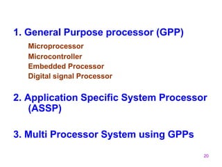 20
1. General Purpose processor (GPP)
Microprocessor
Microcontroller
Embedded Processor
Digital signal Processor
2. Application Specific System Processor
(ASSP)
3. Multi Processor System using GPPs
 