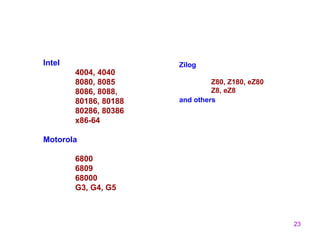 23
Intel
4004, 4040
8080, 8085
8086, 8088,
80186, 80188
80286, 80386
x86-64
Motorola
6800
6809
68000
G3, G4, G5
Zilog
Z80, Z180, eZ80
Z8, eZ8
and others
 