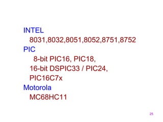 25
INTEL
8031,8032,8051,8052,8751,8752
PIC
8-bit PIC16, PIC18,
16-bit DSPIC33 / PIC24,
PIC16C7x
Motorola
MC68HC11
 