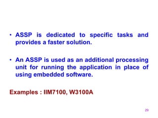 29
• ASSP is dedicated to specific tasks and
provides a faster solution.
• An ASSP is used as an additional processing
unit for running the application in place of
using embedded software.
Examples : IIM7100, W3100A
 