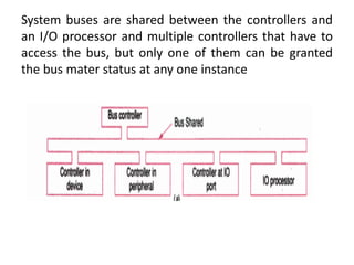 System buses are shared between the controllers and
an I/O processor and multiple controllers that have to
access the bus, but only one of them can be granted
the bus mater status at any one instance
 