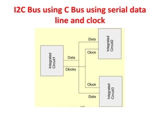 I2C Bus using C Bus using serial data
line and clock
 
