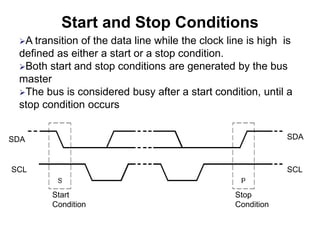 Start and Stop Conditions
A transition of the data line while the clock line is high is
defined as either a start or a stop condition.
Both start and stop conditions are generated by the bus
master
The bus is considered busy after a start condition, until a
stop condition occurs
Start
Condition
Stop
Condition
SCL SCL
SDASDA
 