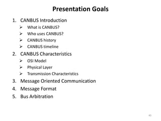 1. CANBUS Introduction
 What is CANBUS?
 Who uses CANBUS?
 CANBUS history
 CANBUS timeline
2. CANBUS Characteristics
 OSI Model
 Physical Layer
 Transmission Characteristics
3. Message Oriented Communication
4. Message Format
5. Bus Arbitration
Presentation Goals
40
 
