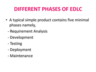 DIFFERENT PHASES OF EDLC
• A typical simple product contains five minimal
phases namely,
- Requirement Analysis
- Development
- Testing
- Deployment
- Maintenance
 
