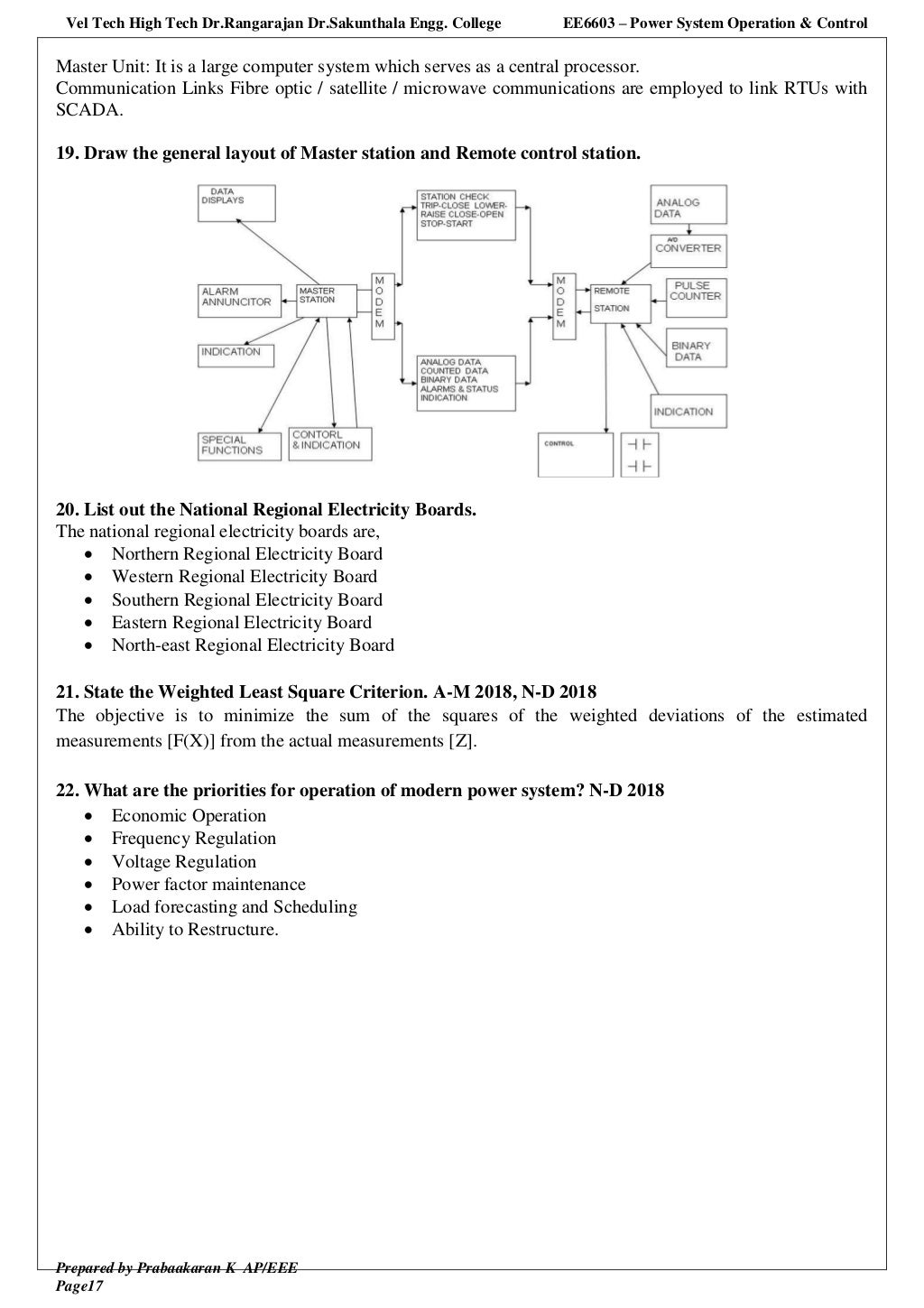 EE6603 Power System Operation & Control