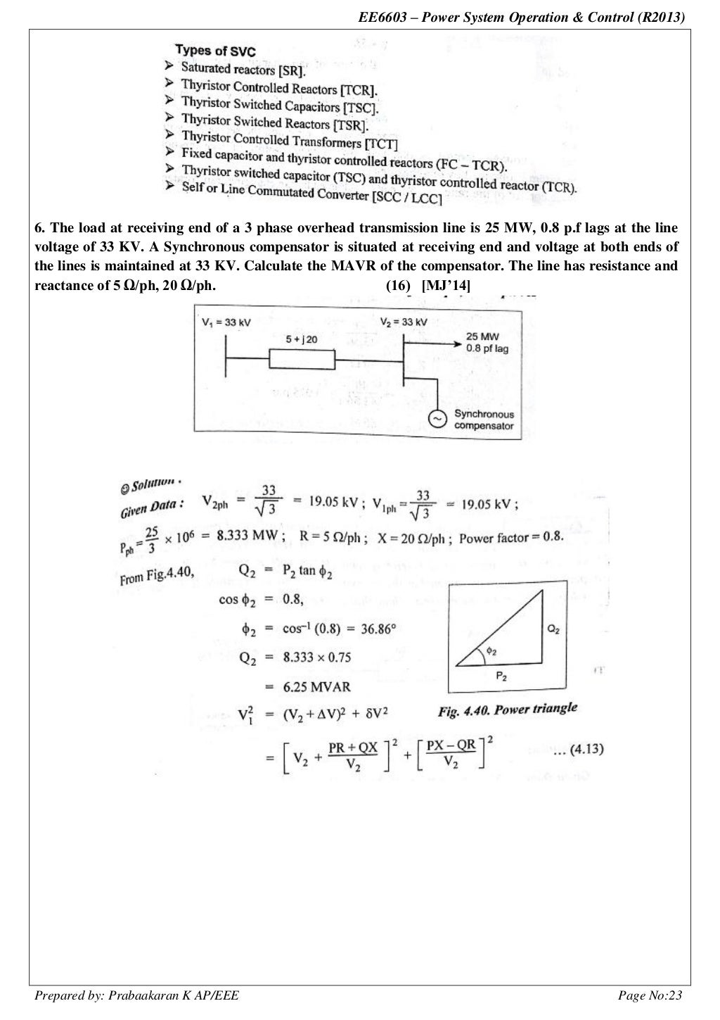 EE6603 Power System Operation & Control