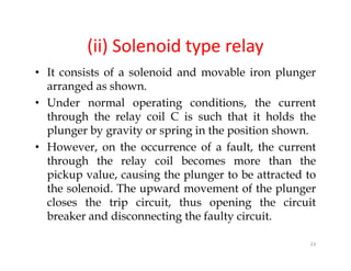 (ii) Solenoid type relay
• It consists of a solenoid and movable iron plunger
arranged as shown.
• Under normal operating conditions, the current
through the relay coil C is such that it holds the
plunger by gravity or spring in the position shown.
• However, on the occurrence of a fault, the current
through the relay coil becomes more than the
pickup value, causing the plunger to be attracted to
the solenoid. The upward movement of the plunger
closes the trip circuit, thus opening the circuit
breaker and disconnecting the faulty circuit.
• It consists of a solenoid and movable iron plunger
arranged as shown.
• Under normal operating conditions, the current
through the relay coil C is such that it holds the
plunger by gravity or spring in the position shown.
• However, on the occurrence of a fault, the current
through the relay coil becomes more than the
pickup value, causing the plunger to be attracted to
the solenoid. The upward movement of the plunger
closes the trip circuit, thus opening the circuit
breaker and disconnecting the faulty circuit.
23
 