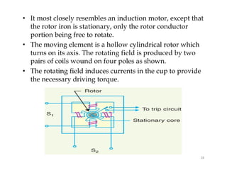 • It most closely resembles an induction motor, except that
the rotor iron is stationary, only the rotor conductor
portion being free to rotate.
• The moving element is a hollow cylindrical rotor which
turns on its axis. The rotating field is produced by two
pairs of coils wound on four poles as shown.
• The rotating field induces currents in the cup to provide
the necessary driving torque.
28
 