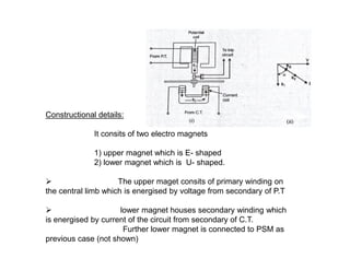 Constructional details:
It consits of two electro magnets
1) upper magnet which is E- shaped
2) lower magnet which is U- shaped.
 The upper maget consits of primary winding on
the central limb which is energised by voltage from secondary of P.T
 lower magnet houses secondary winding which
is energised by current of the circuit from secondary of C.T.
Further lower magnet is connected to PSM as
previous case (not shown)
Constructional details:
It consits of two electro magnets
1) upper magnet which is E- shaped
2) lower magnet which is U- shaped.
 The upper maget consits of primary winding on
the central limb which is energised by voltage from secondary of P.T
 lower magnet houses secondary winding which
is energised by current of the circuit from secondary of C.T.
Further lower magnet is connected to PSM as
previous case (not shown)
 