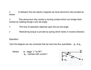  In between this two electro magnets we have aluminium disc pivoted as
shown
 This alumunium disc carries a moving contact which can bridge fixed
contact by rotating though a pre set angle.
 The time of operation depends upon the pre set angle
 Restraining torque is provide by spring which twists in reverse direction.
Operation:
from the diagram we can conclude that we have two flux quantaties: φ1 & φ2 .
always φ1 laggs V by 90 0
φ2 inphase with current I
 In between this two electro magnets we have aluminium disc pivoted as
shown
 This alumunium disc carries a moving contact which can bridge fixed
contact by rotating though a pre set angle.
 The time of operation depends upon the pre set angle
 Restraining torque is provide by spring which twists in reverse direction.
Operation:
from the diagram we can conclude that we have two flux quantaties: φ1 & φ2 .
always φ1 laggs V by 90 0
φ2 inphase with current I
 