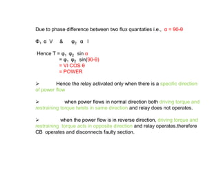 Due to phase difference between two flux quantaties i.e., α = 90-θ
Φ1 α V & φ2 α I
Hence T = φ1 φ2 sin α
= φ1 φ2 sin(90-θ)
= VI COS θ
= POWER
 Hence the relay activated only when there is a specific direction
of power flowof power flow
 when power flows in normal direction both driving torque and
restraining torque twists in same direction and relay does not operates.
 when the power flow is in reverse direction, driving torque and
restraining torque acts in opposite direction and relay operates.therefore
CB operates and disconnects faulty section.
Due to phase difference between two flux quantaties i.e., α = 90-θ
Φ1 α V & φ2 α I
Hence T = φ1 φ2 sin α
= φ1 φ2 sin(90-θ)
= VI COS θ
= POWER
 Hence the relay activated only when there is a specific direction
of power flowof power flow
 when power flows in normal direction both driving torque and
restraining torque twists in same direction and relay does not operates.
 when the power flow is in reverse direction, driving torque and
restraining torque acts in opposite direction and relay operates.therefore
CB operates and disconnects faulty section.
 